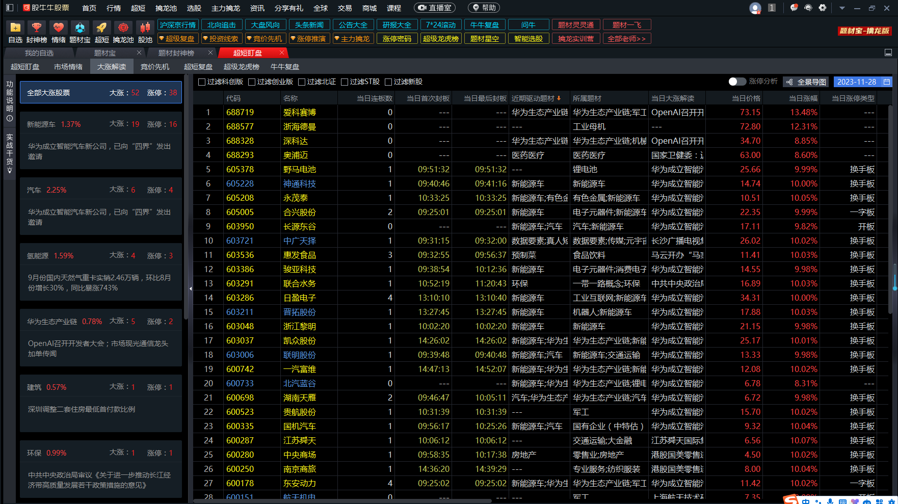 主流股票交易软件