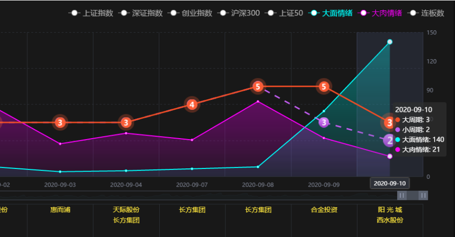 百度24小时收录查询_收录查询百度小时怎么查_收录查询百度小时记录