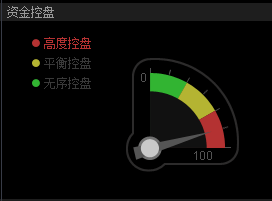 功能界面