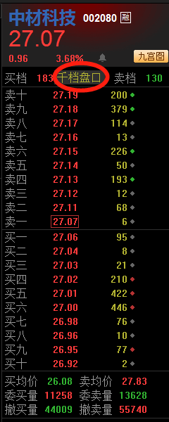 功能路径
