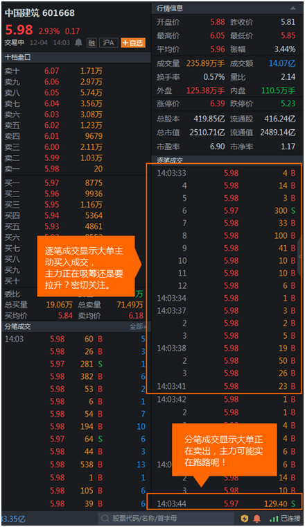 案例