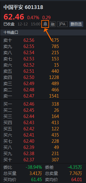 功能界面