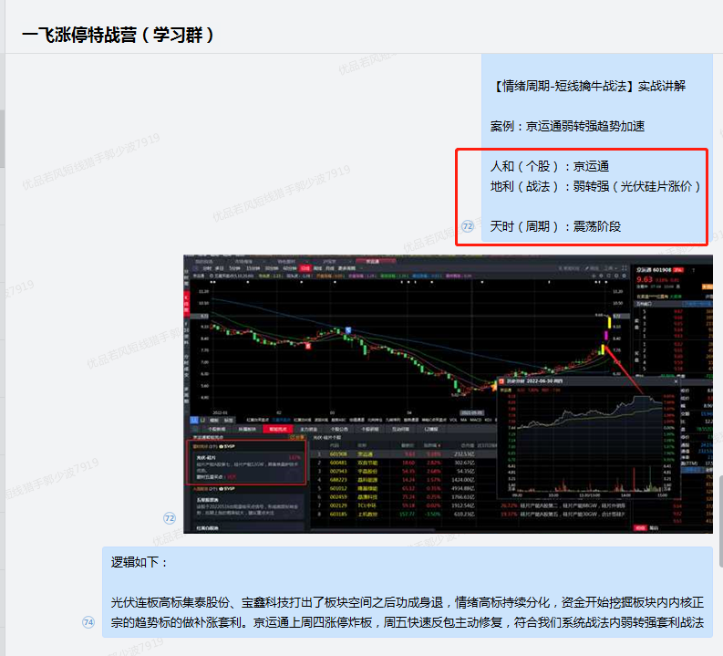 【情绪周期-短线擒牛】周期系统战法!
